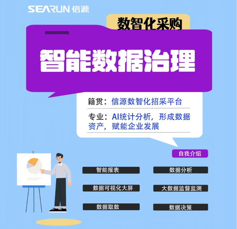 智能数据治理