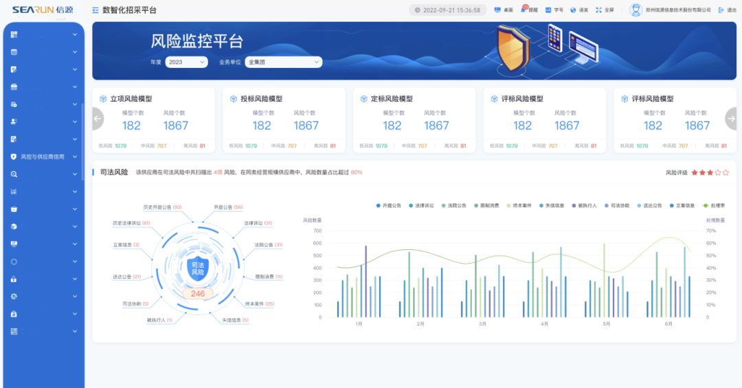 风险监控平台